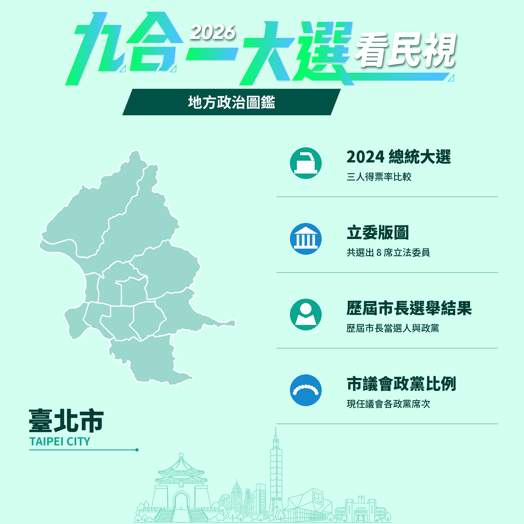 臺北地方政治圖鑑