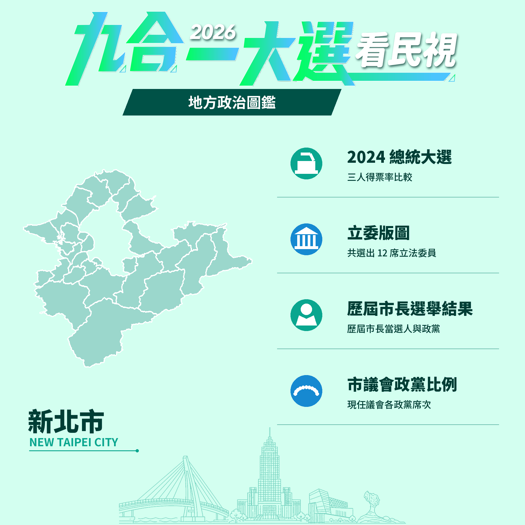 新北地方政治圖鑑