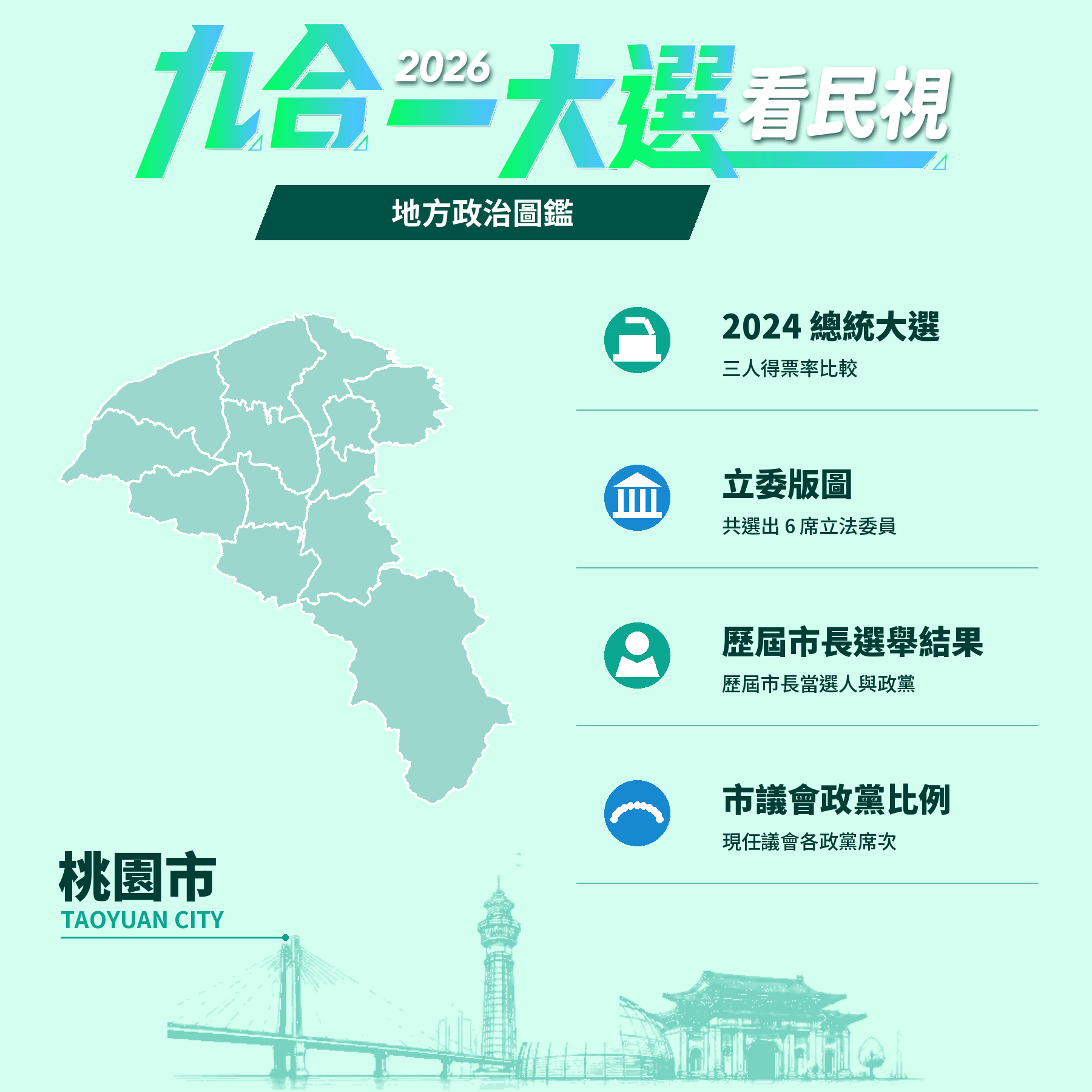 桃園地方政治圖鑑
