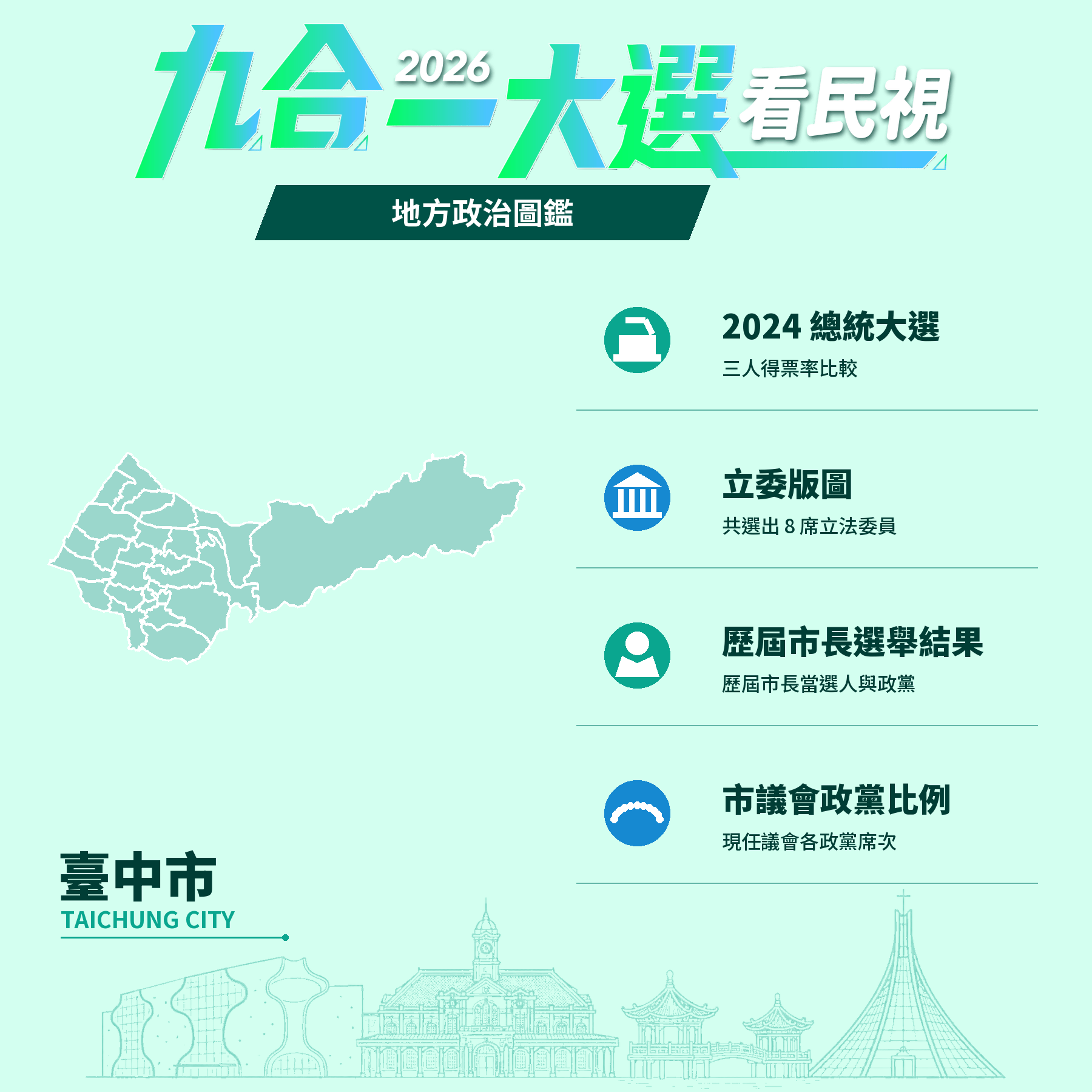 台中地方政治圖鑑