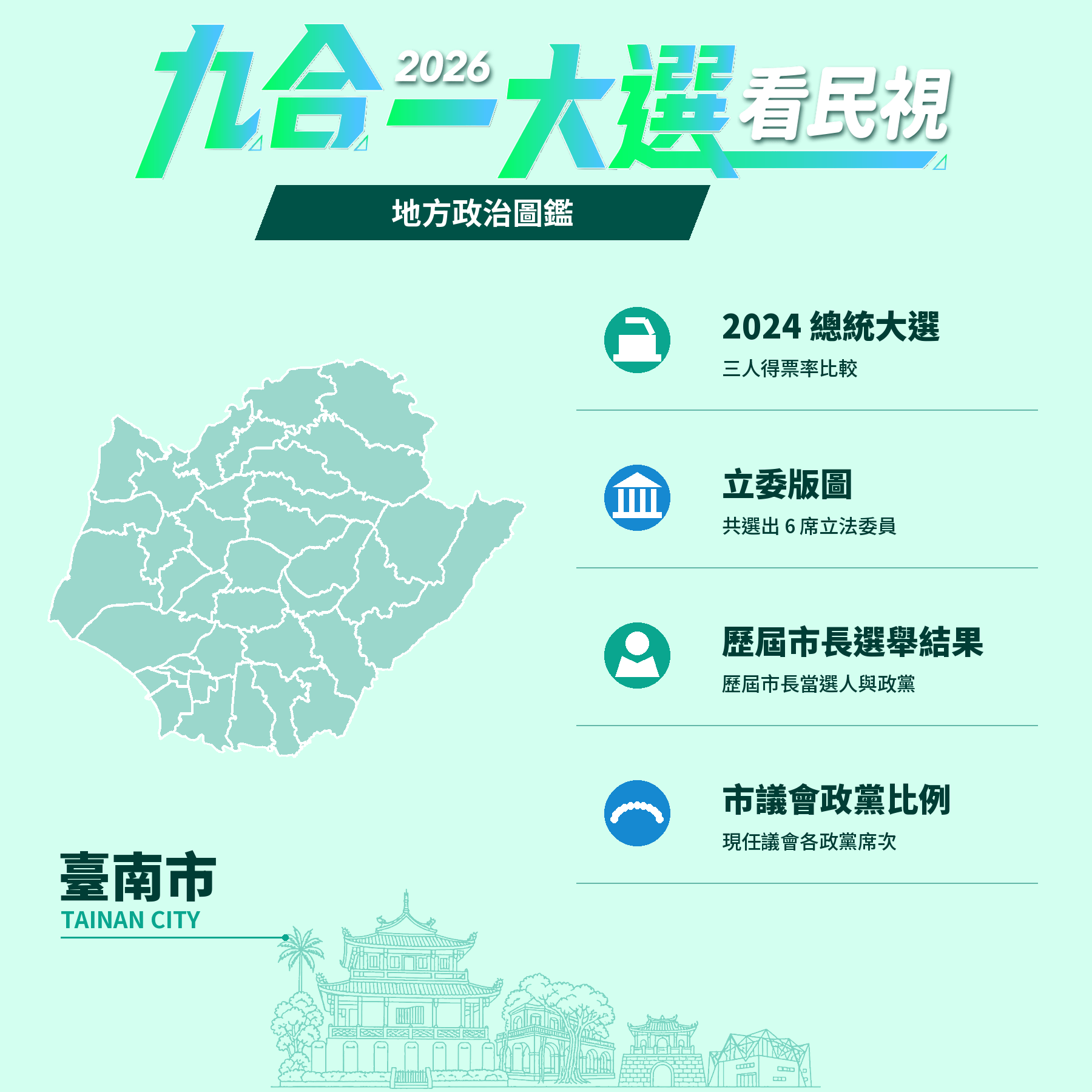臺南地方政治圖鑑